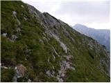 Planina Jezerca - Kalška gora